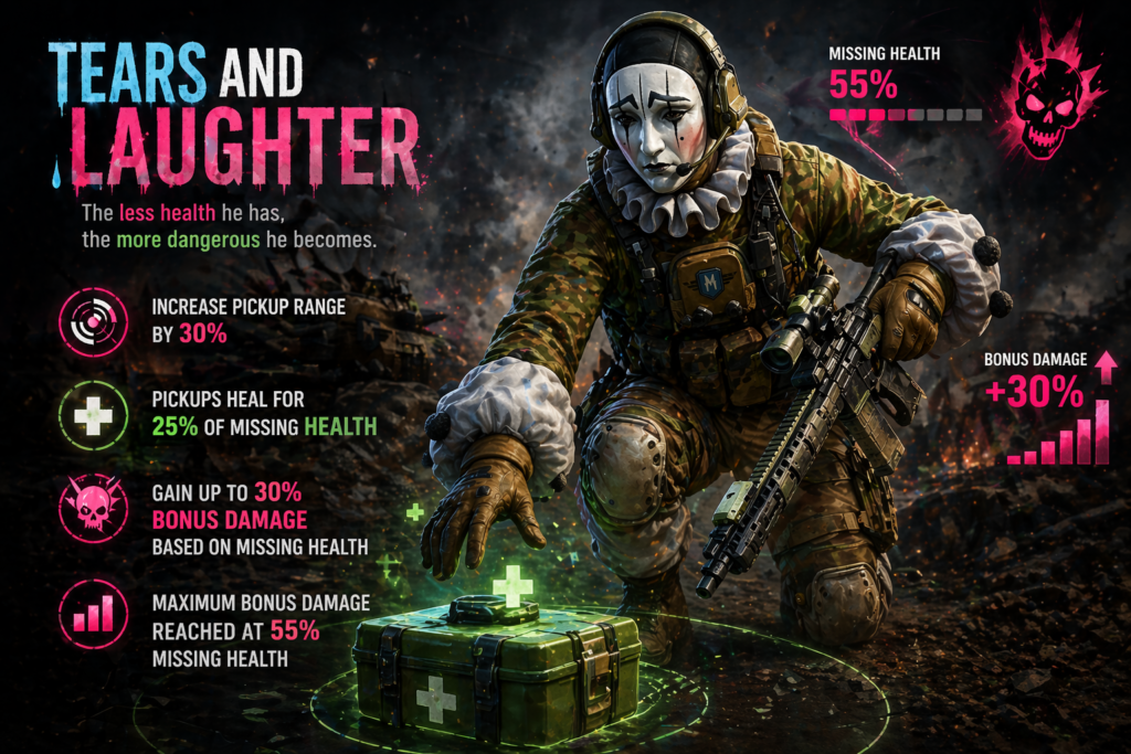 PIERROT ARRIVES: THE SAD CLOWN IS HERE