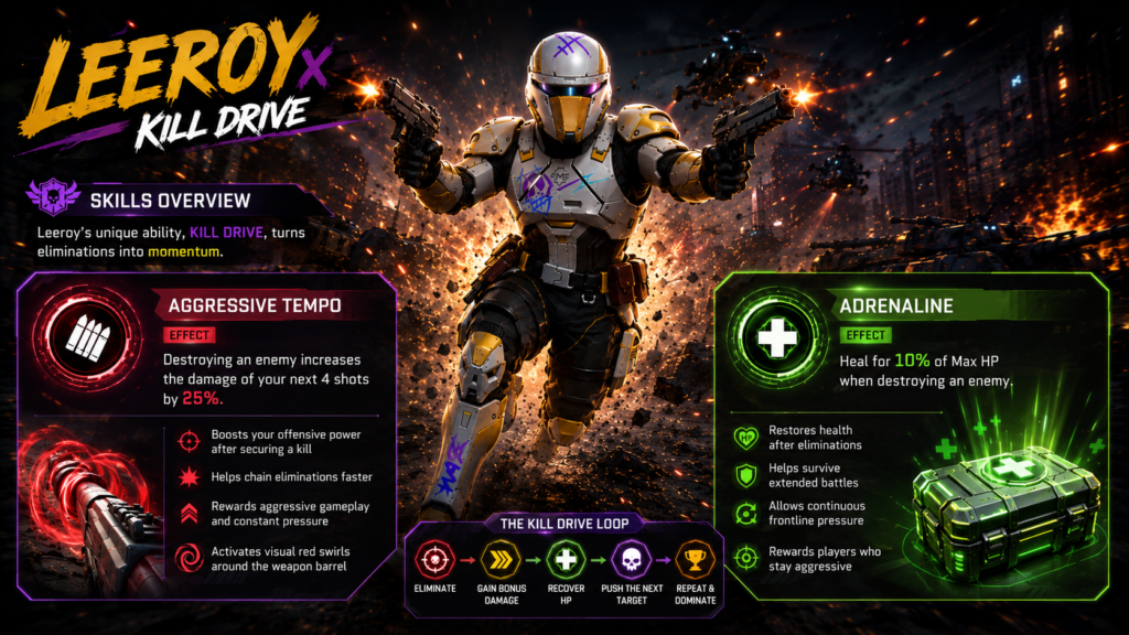LEEROY ARRIVES: THE BATTLEFIELD’S LOUDEST LEGEND