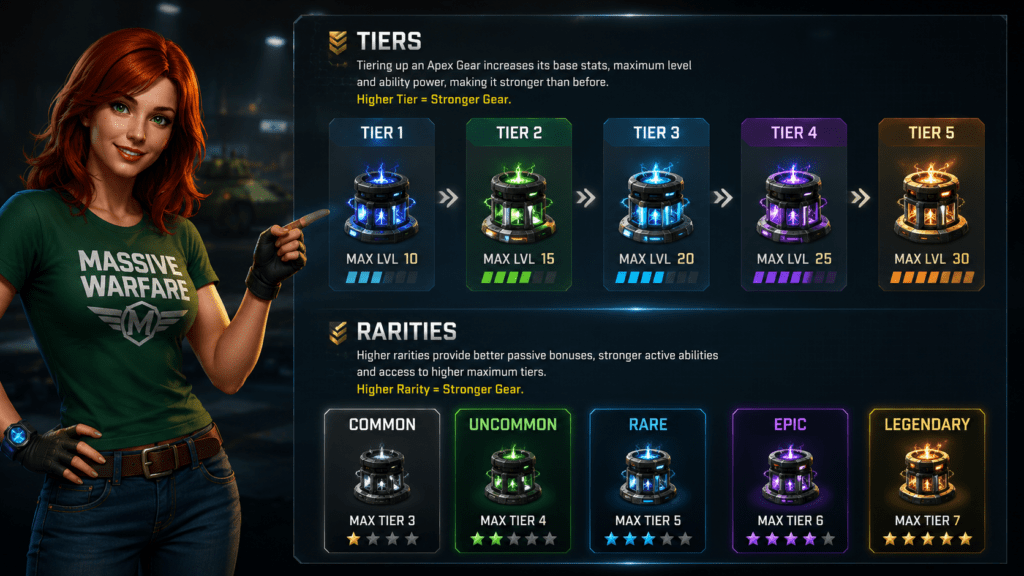 APEX GEARS GUIDE: EVERYTHING YOU NEED TO KNOW 4 APEX GEARS GUIDE: EVERYTHING YOU NEED TO KNOW