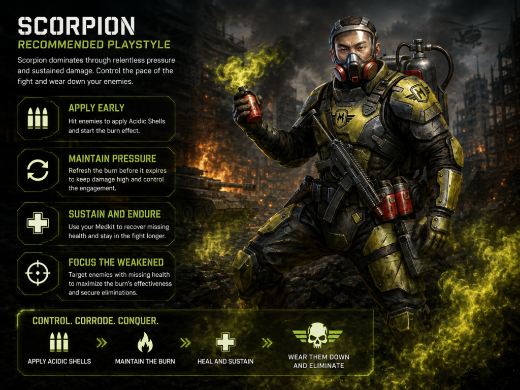 SCORPION ARRIVES: SCIENCE WITHOUT MERCY